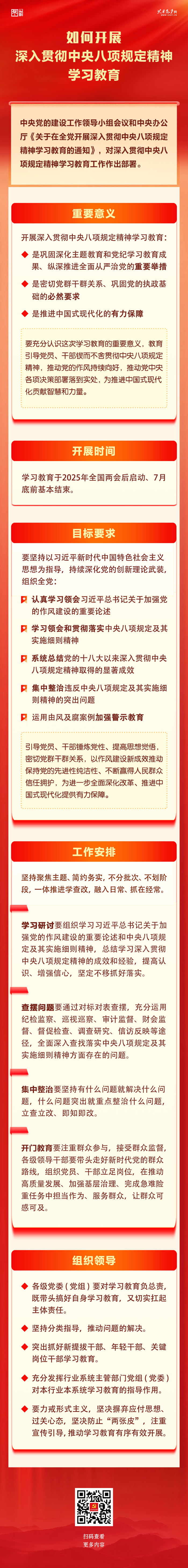 如何开展深入贯彻中央八项规定精神学习教育？一图了解这些重点！